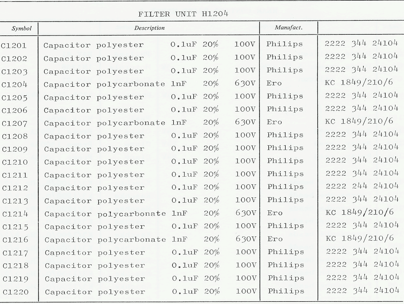 Sailor T1127 Part list Filter unit 1200