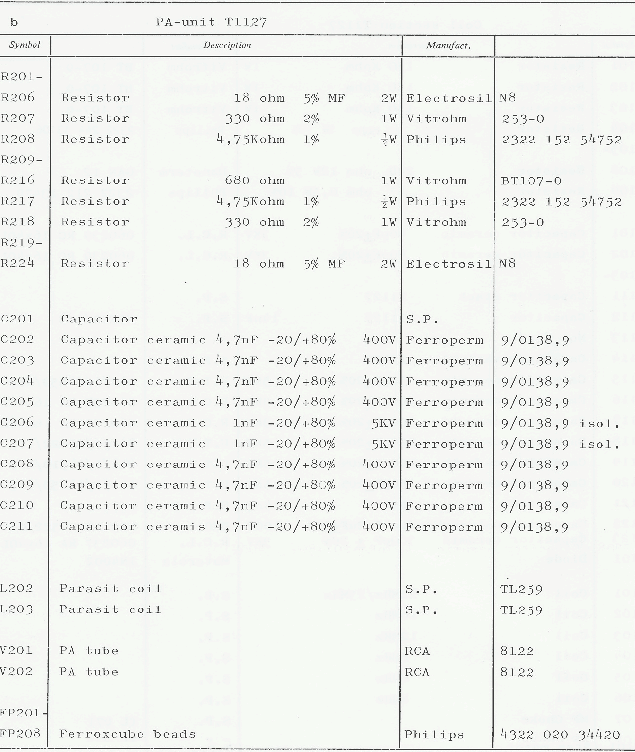 Sailor T1127 Part list PA-unit 200