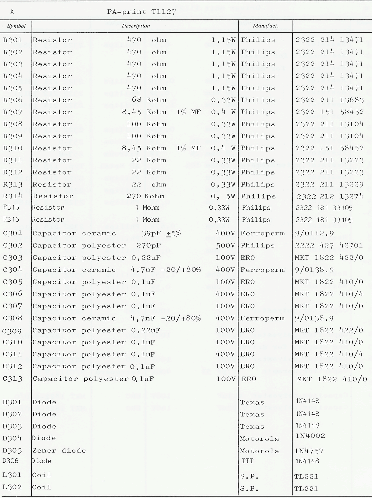Sailor T1127 Part list PA-print 300