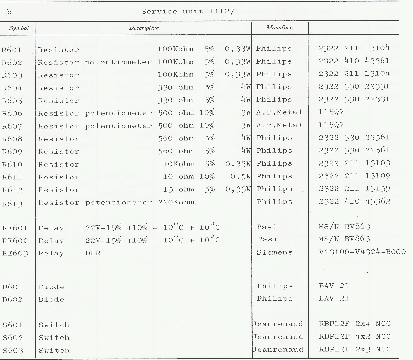 Sailor T1127 Part list Service unit 600