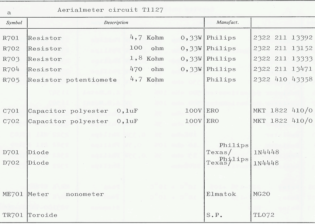 Sailor T1127 Part list Aerialmeter circuit 700