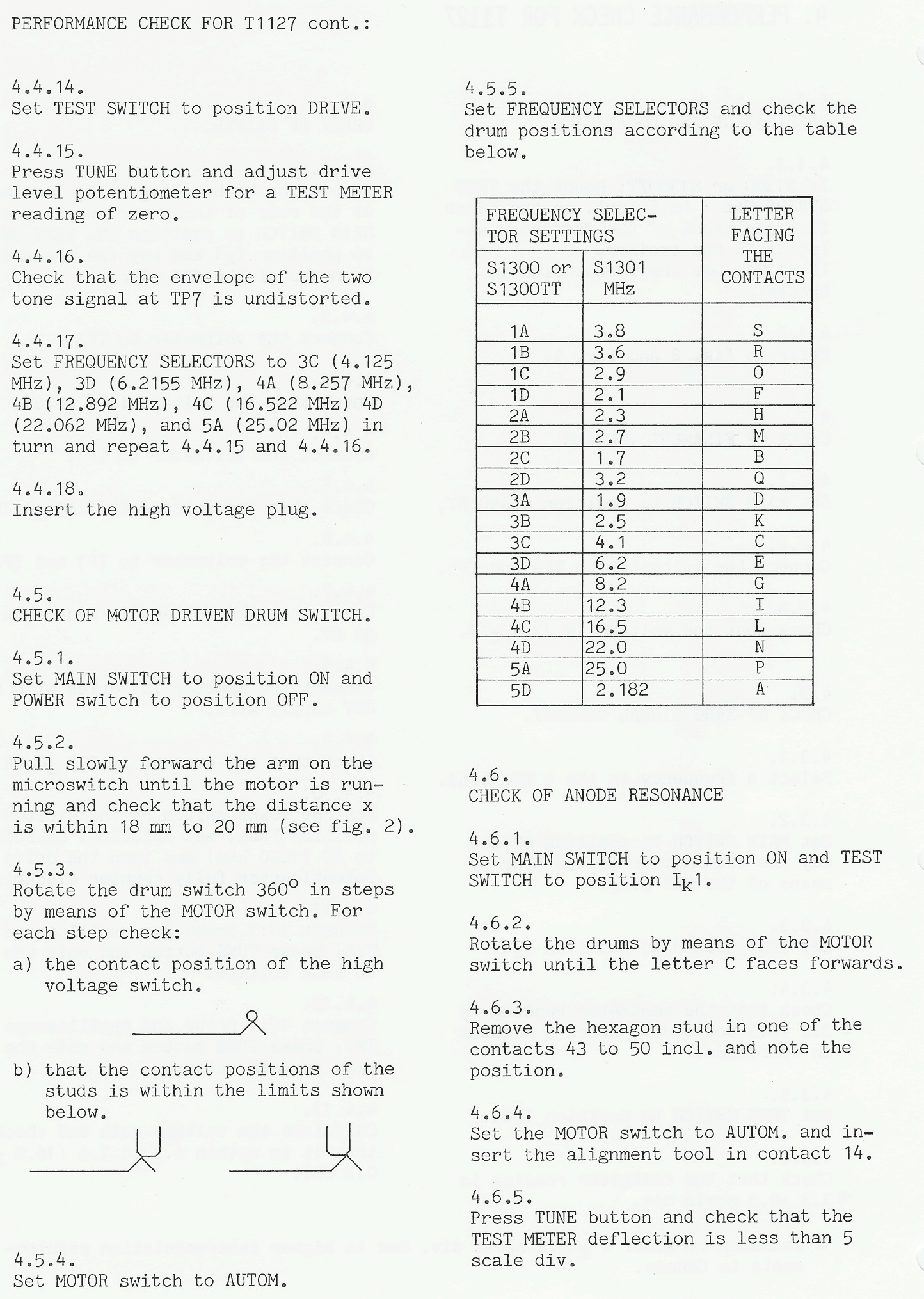 Sailor T1127 Performance check-1