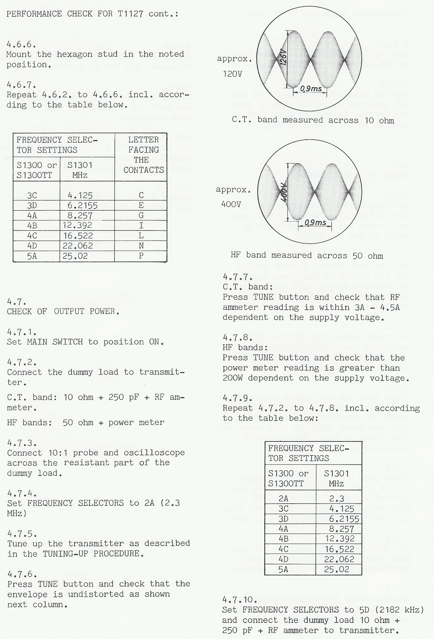 Sailor T1127 Performance check-2