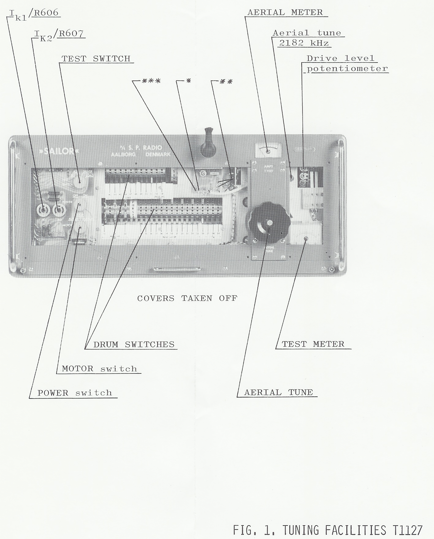 Sailor T1127 Tuning facilities