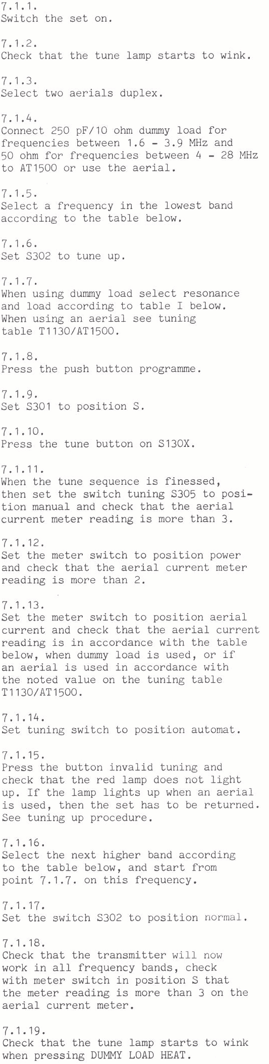 Sailor T1130 Function check page-1