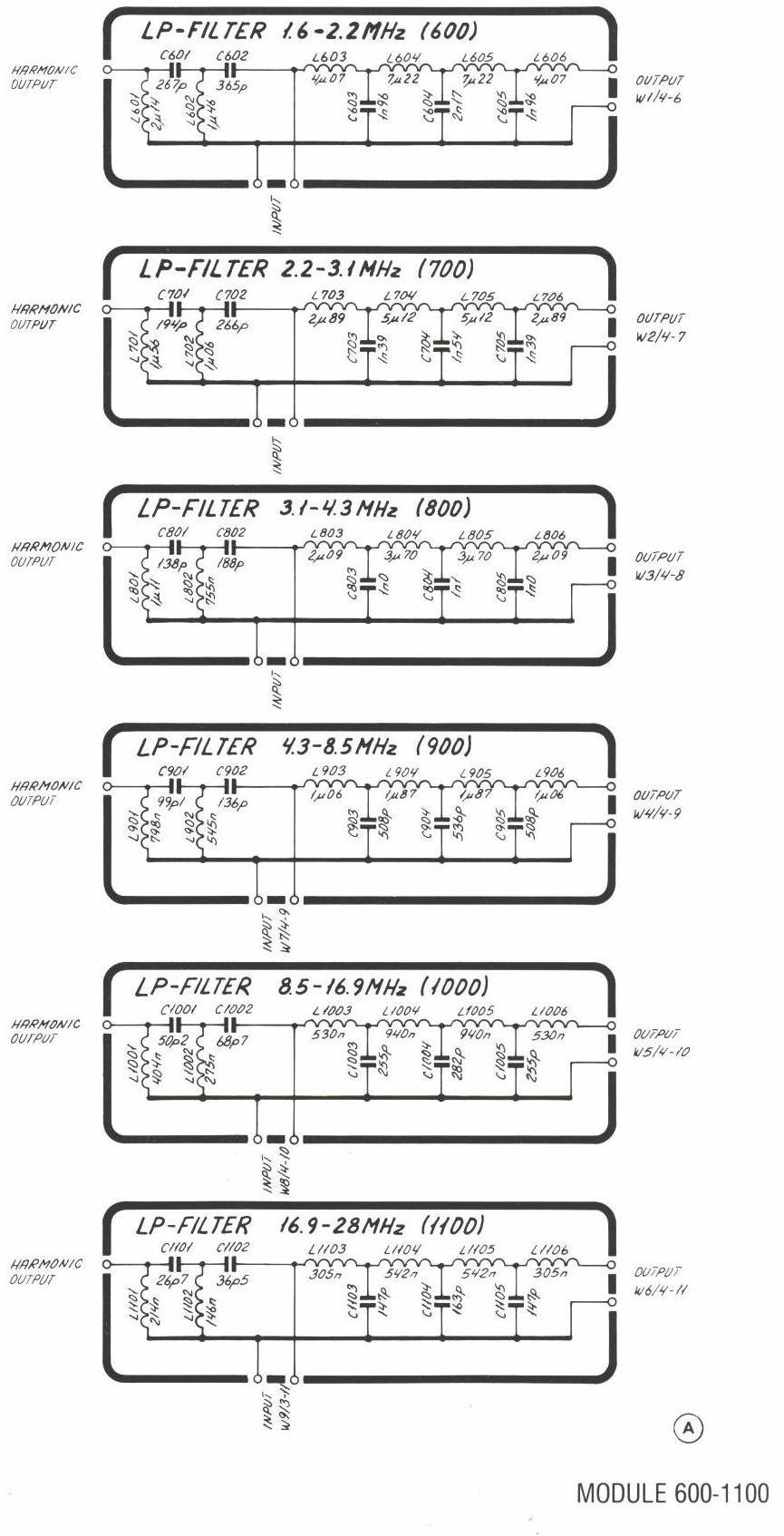 Sailor T1130/T1135 Filter switch modules schema's