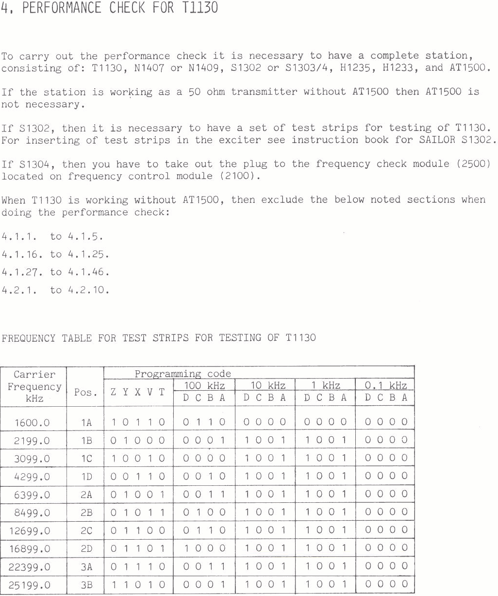 Sailor T1130 Performance check page-1