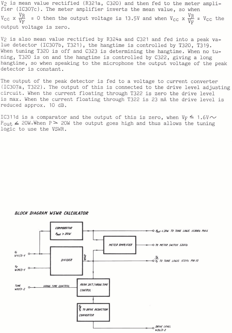 Sailor T1130 Transmitter control unit 300 page-4