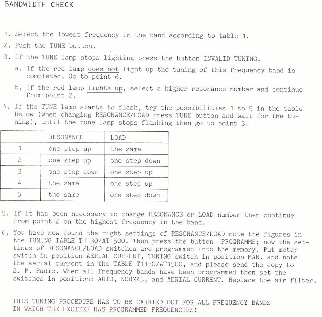 Sailor AT1500 Tuning-up procedure page-1