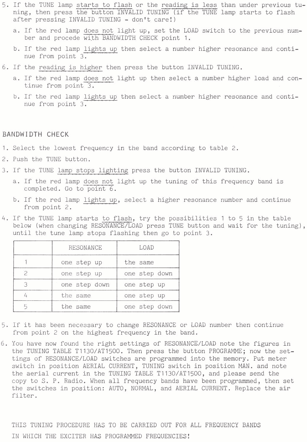 Sailor AT1500 Tuning-up procedure page-3