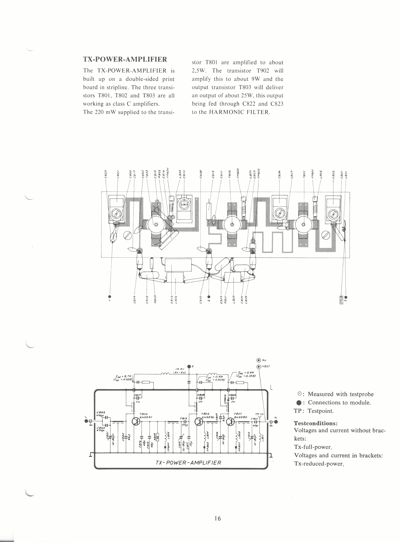 TX Power amplifier