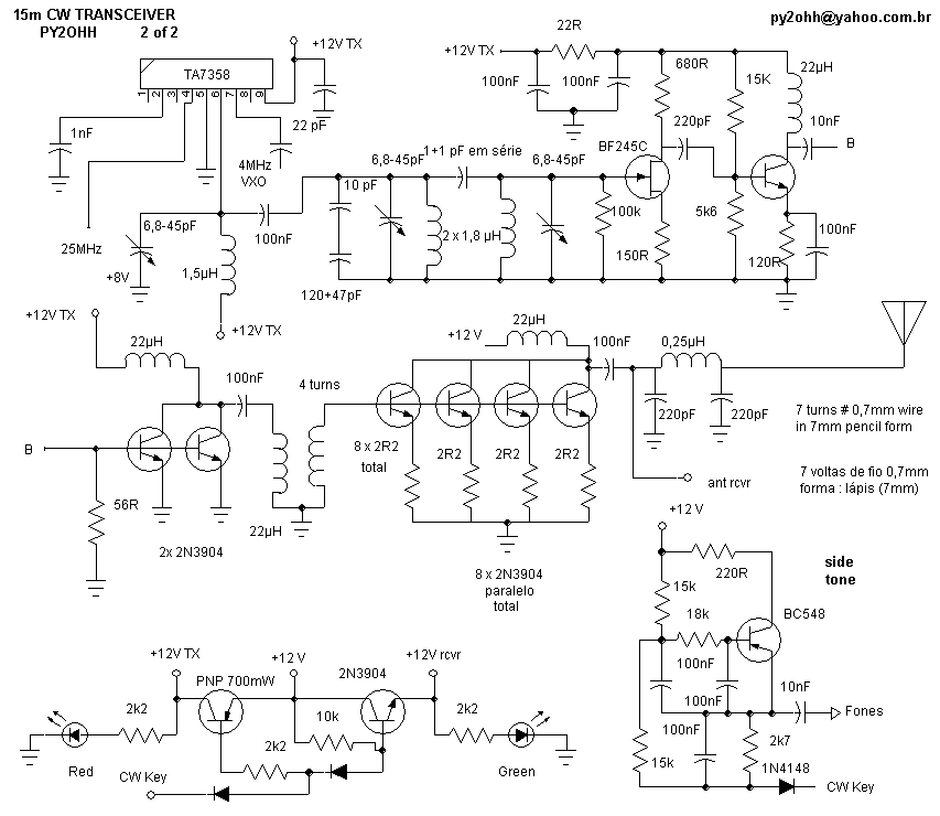 Transceptor CW 15m