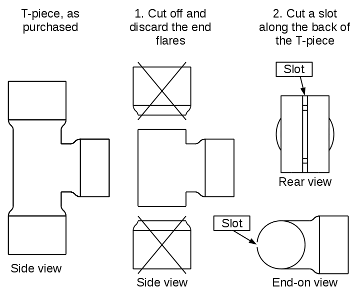 2m J-pole antenna using standard European copper pipe