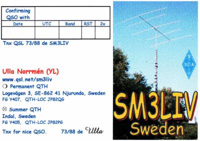 What is Amateur Radio