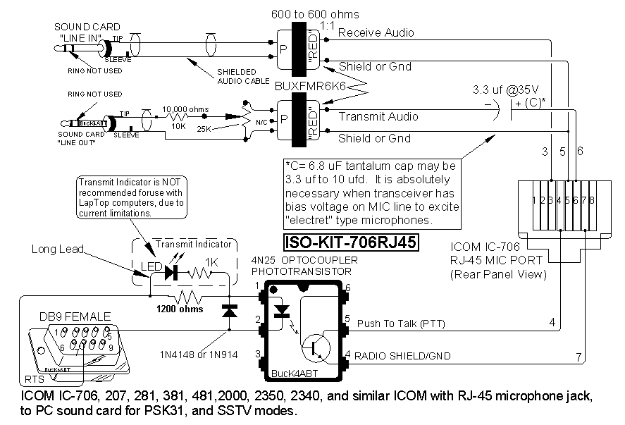 YO3DAC - Homebrew RF Circuit Design Ideas