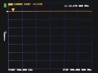 Measuring insertion loss