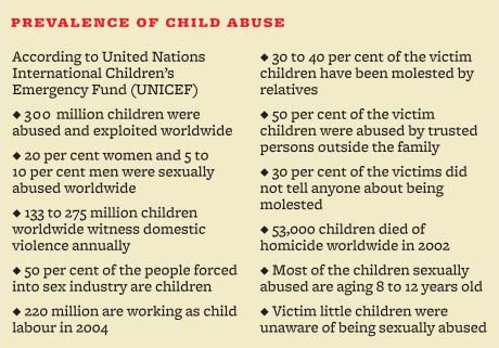 Child Abuse Info