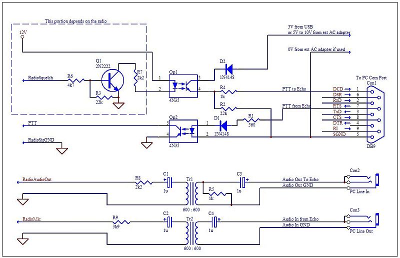 EchoLink Interface