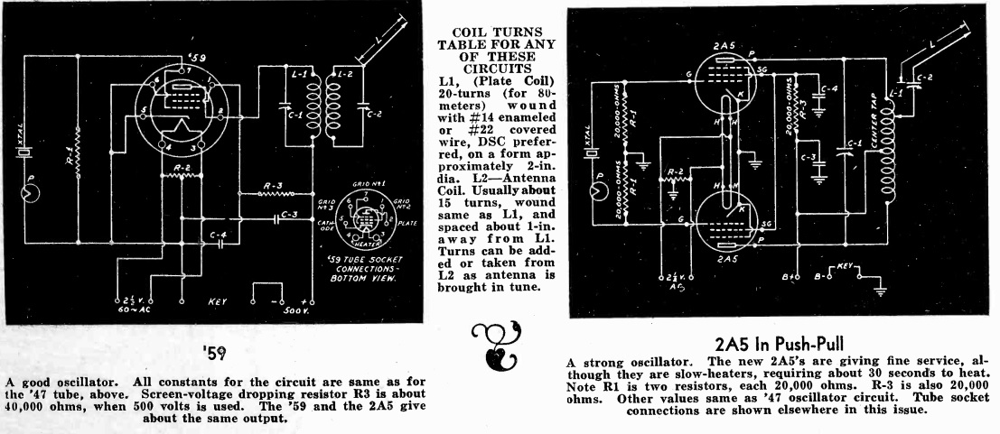 circuits