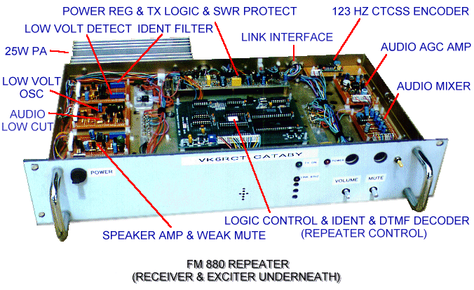 fm880.gif