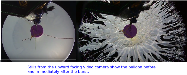 Berfore and after balloon burst