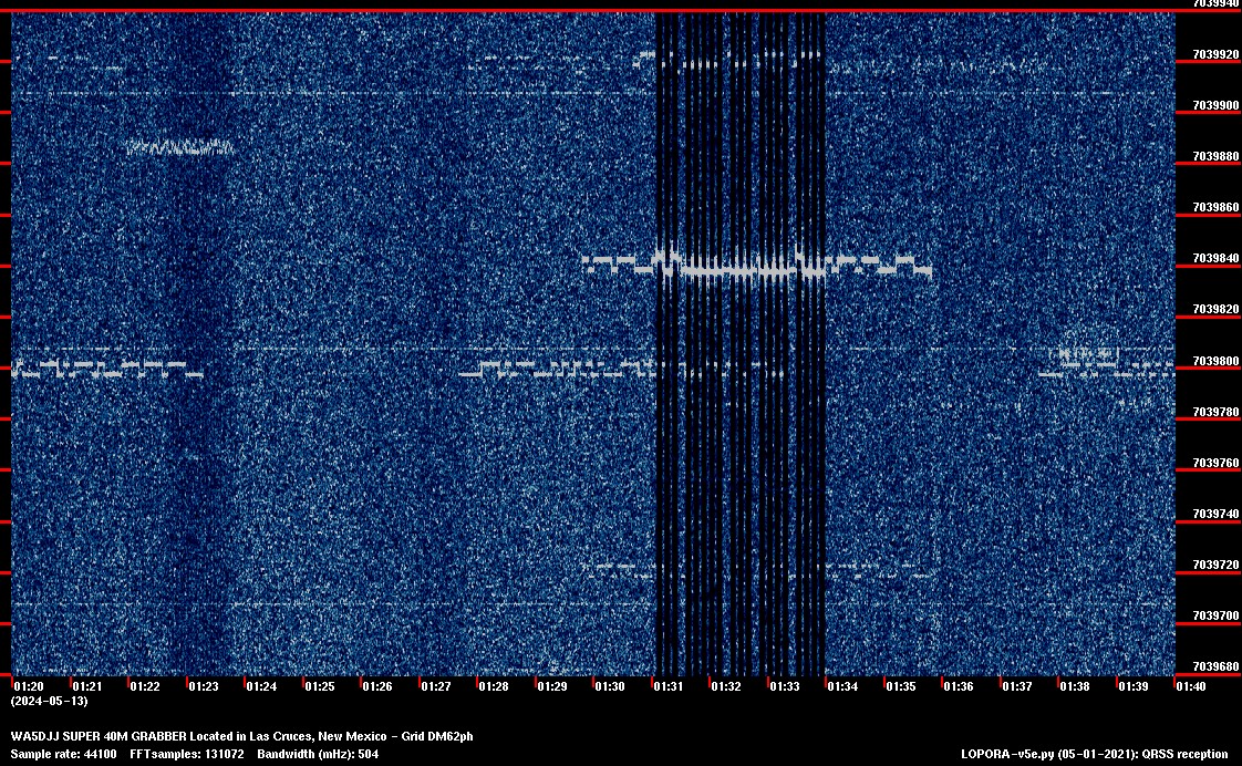 Image of the current QRSS 40M 20min spectrum capture