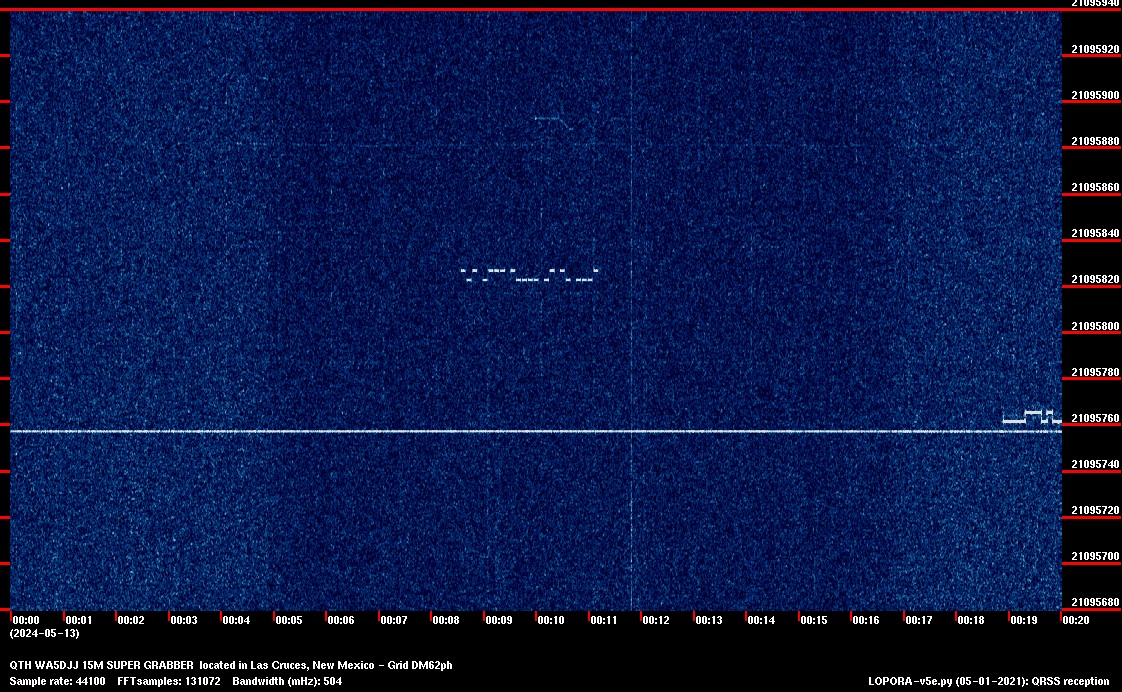Image of the current QRSS 15M 20 Min spectrum capture