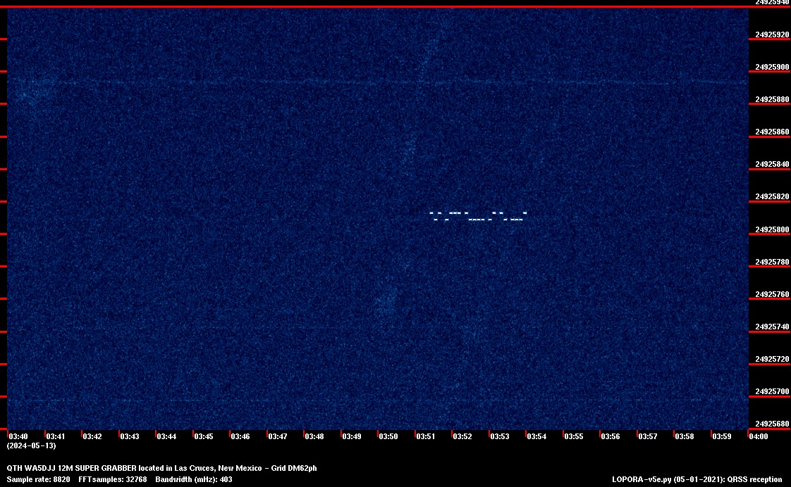 Image of the current QRSS 12M 20 Min spectrum capture