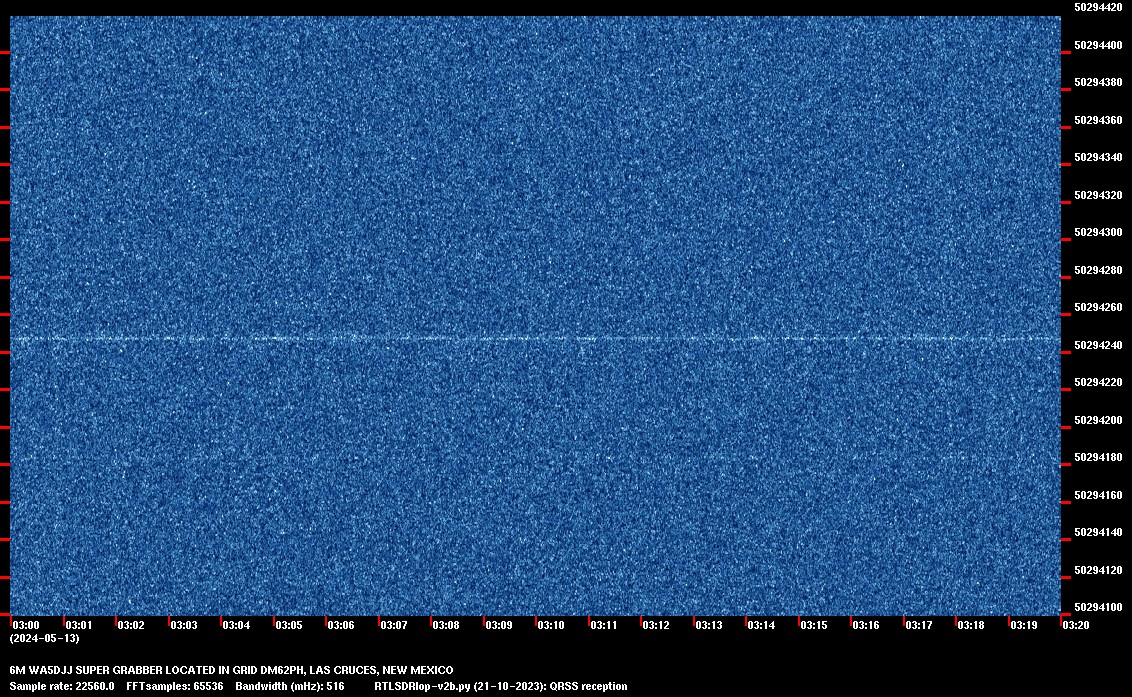 Image of the current 6M 20 Min spectrum capture
