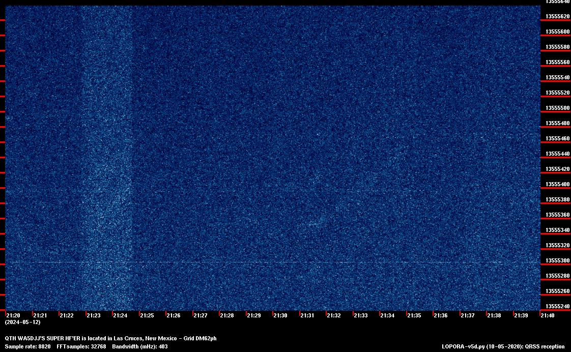 Image of the current HFER 20 Min spectrum capture