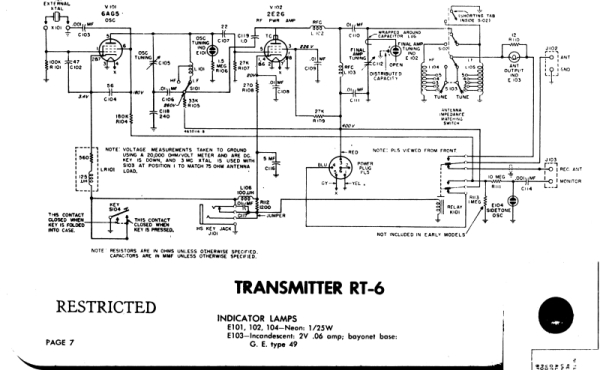 RT6 Transmitter