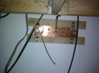 Grounding bar