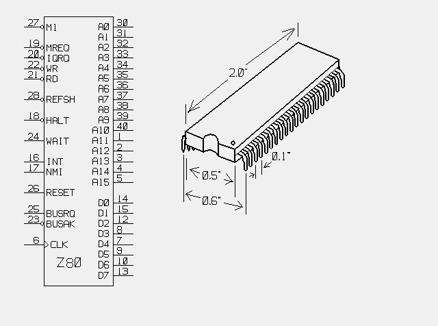 Как работает процессор z80