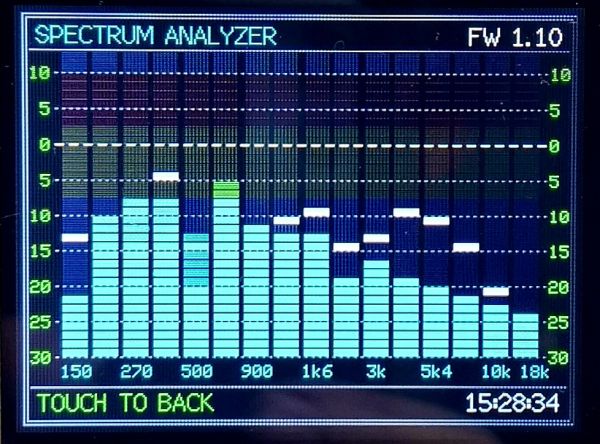 Spectrum Analyzer