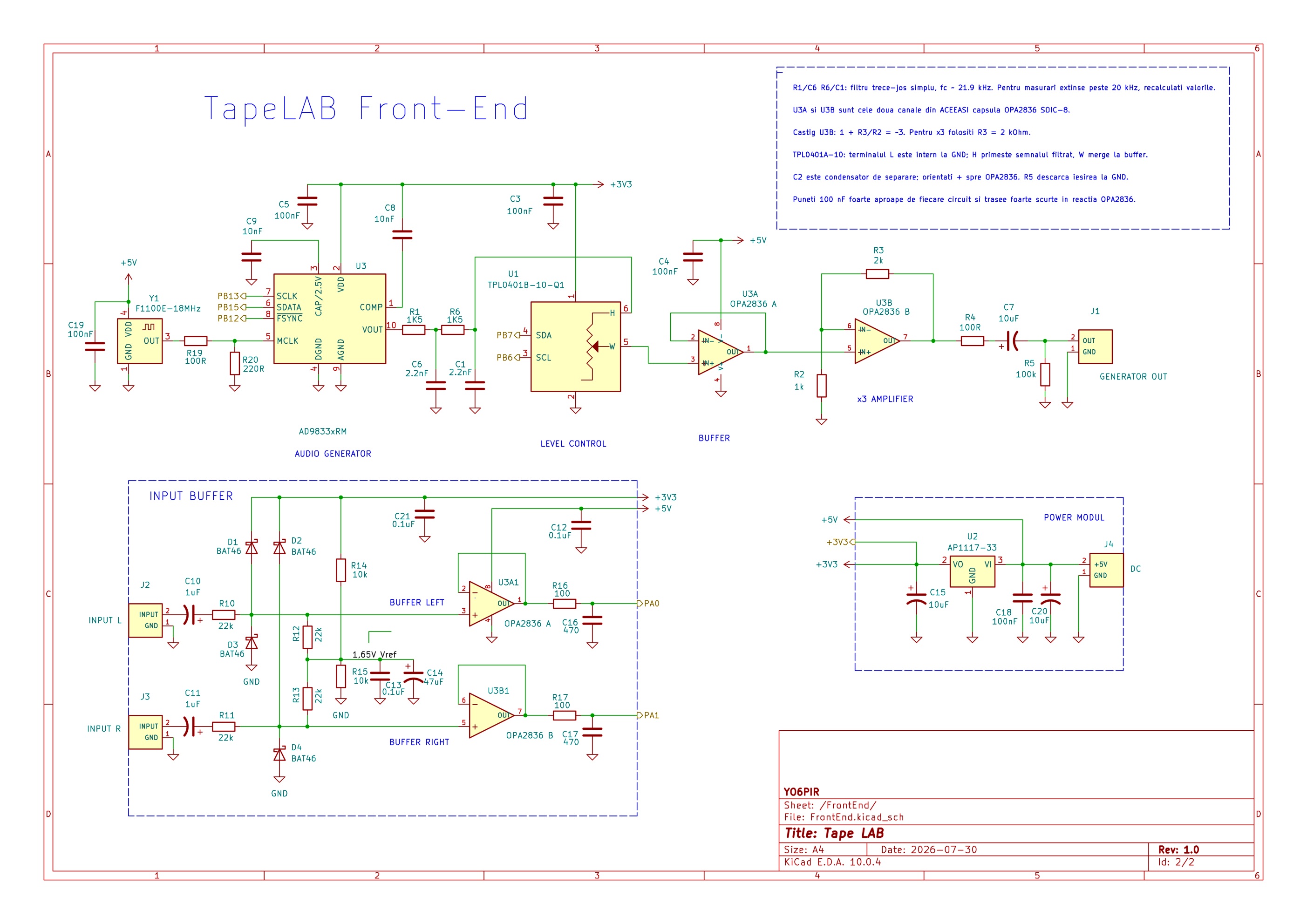 TapeLAB schematic