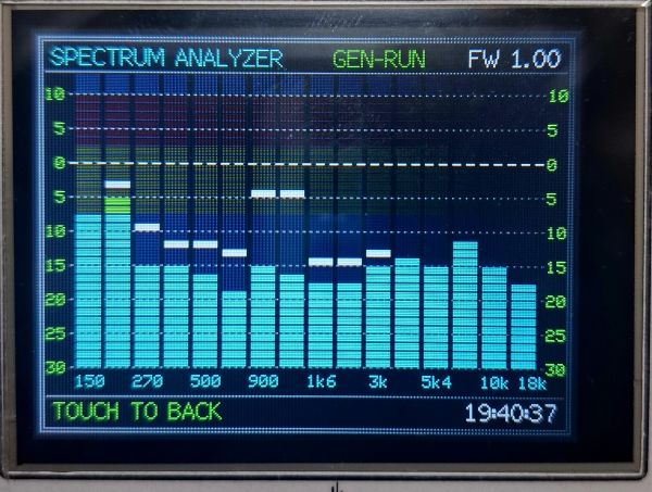 Spectrum Analyzer