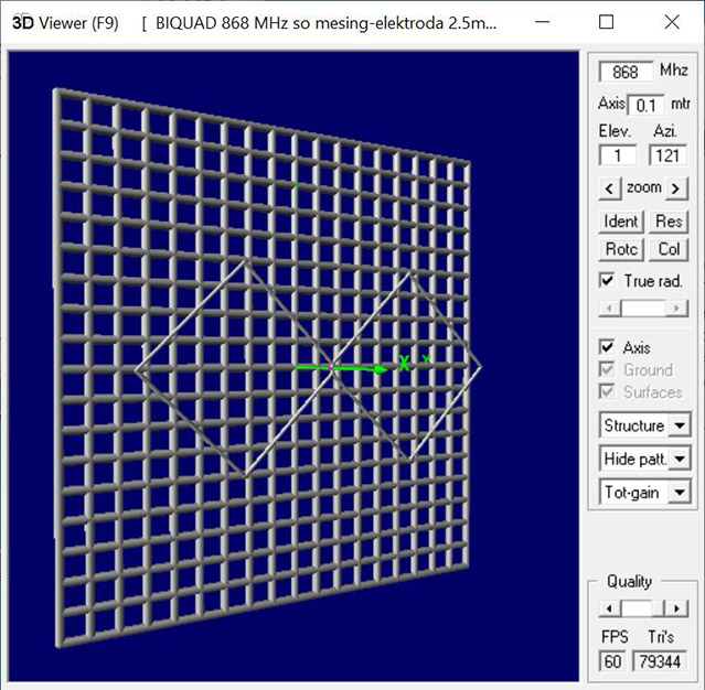 3d