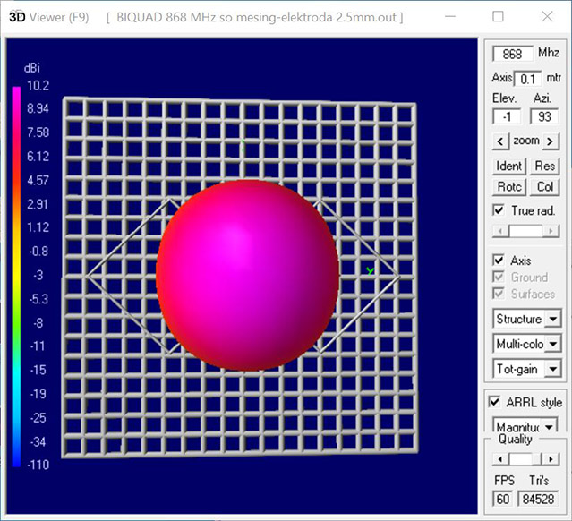 3d2