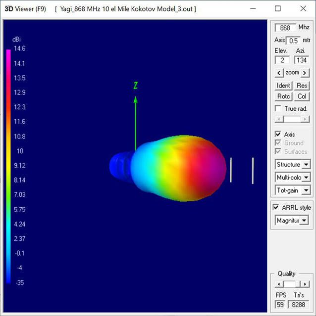 3d3