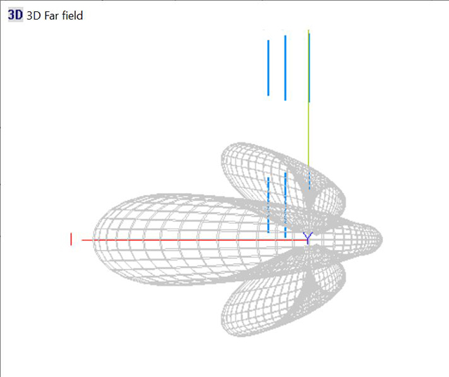 2x3el_yagi_v