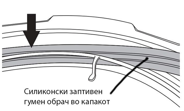 silikon_s