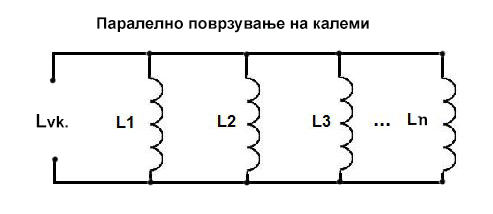 kalemi_paralelno