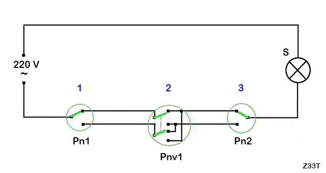 33small