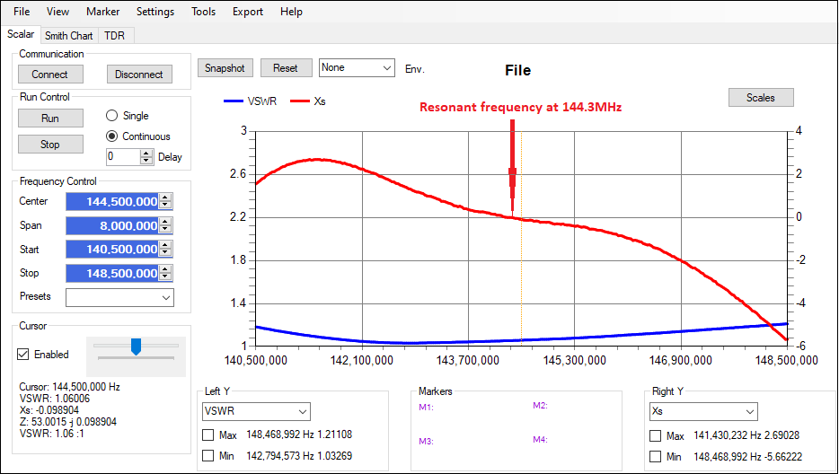 2m WSPR beacon antenna