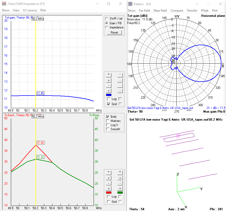 G0KSC 6 element 6m LFA Yagi