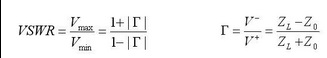  vswr calculation 